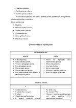 Eseja 'Sociālais gadījums', 5.