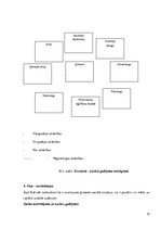 Eseja 'Sociālais gadījums', 12.