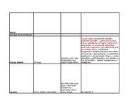 Referāts 'The Online Communication of Corporate Social Responsibility (CSR) and Good Corpo', 7.