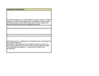 Referāts 'The Online Communication of Corporate Social Responsibility (CSR) and Good Corpo', 11.