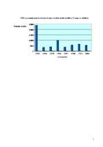 Referāts 'Latvijas teritoriju attīrīšana no sprādzienbīstamiem priekšmetiem', 9.