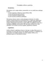 Konspekts 'Loģistika. Muitas noliktava, tās darbība', 13.