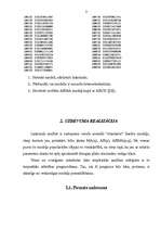 Referāts 'Lietišķā finanšu analīze', 3.