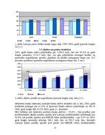 Referāts 'Bankas loma un to veidi', 13.