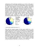 Referāts 'Bankas loma un to veidi', 14.