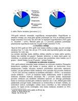 Referāts 'Bankas loma un to veidi', 15.