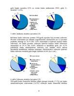 Referāts 'Bankas loma un to veidi', 16.