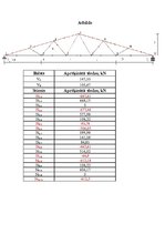 Paraugs 'Kopņu aprēķini', 10.