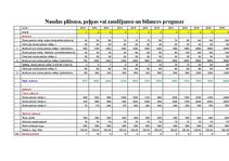 Konspekts 'Mobilo telefonu zonas pastiprinātāji', 9.