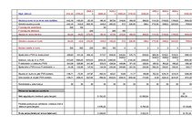 Konspekts 'Mobilo telefonu zonas pastiprinātāji', 10.