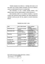 Referāts 'A/s "Bite Latvija" risku analīze', 11.