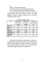 Referāts 'A/s "Bite Latvija" risku analīze', 12.