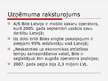 Referāts 'A/s "Bite Latvija" risku analīze', 17.