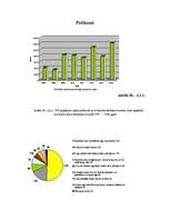 Referāts 'Policijas iecirkņa inspektora darbība medību un makšķerēšanas noteikumu ievēroša', 57.