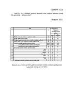 Referāts 'Policijas iecirkņa inspektora darbība medību un makšķerēšanas noteikumu ievēroša', 58.