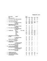 Referāts 'Policijas iecirkņa inspektora darbība medību un makšķerēšanas noteikumu ievēroša', 59.