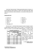 Referāts 'Viesnīcas "Islande Hotel" izpēte', 17.