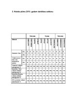 Referāts 'Viesnīcas "Islande Hotel" izpēte', 22.