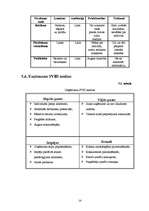 Biznesa plāns 'Biznesa plāns ziedu veikalam "Saules zieds"', 14.