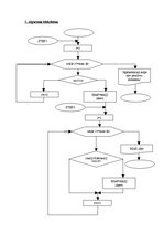 Paraugs 'Laboratorijas darbs programmēšanā - viendimensiju masīva apstrāde', 3.