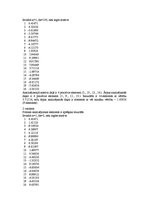 Paraugs 'Laboratorijas darbs programmēšanā - viendimensiju masīva apstrāde', 5.