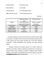 Diplomdarbs 'Sabiedrisko attiecību tehnoloģijas uzņēmuma "Stora Enso" imidža uzlabošanai', 10.
