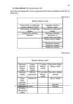 Diplomdarbs 'Sabiedrisko attiecību tehnoloģijas uzņēmuma "Stora Enso" imidža uzlabošanai', 43.
