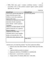 Diplomdarbs 'Sabiedrisko attiecību tehnoloģijas uzņēmuma "Stora Enso" imidža uzlabošanai', 89.