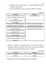 Diplomdarbs 'Sabiedrisko attiecību tehnoloģijas uzņēmuma "Stora Enso" imidža uzlabošanai', 90.