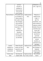 Diplomdarbs 'Sabiedrisko attiecību tehnoloģijas uzņēmuma "Stora Enso" imidža uzlabošanai', 93.