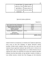 Diplomdarbs 'Sabiedrisko attiecību tehnoloģijas uzņēmuma "Stora Enso" imidža uzlabošanai', 94.
