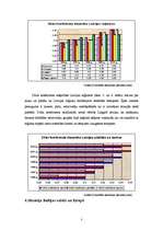 Referāts 'Džini koeficients', 5.