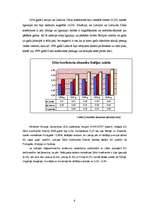 Referāts 'Džini koeficients', 6.