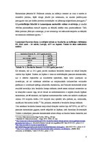 Konspekts 'Nestabilitāte ekonomikā. Inflācijas problēmas. Nodarbinātība un bezdarba problēm', 4.