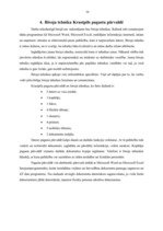 Prakses atskaite 'Kvalifikācijas prakse biroja darba organizēšanā un vadīšanā', 14.