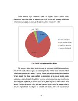 Diplomdarbs 'Priekšapmaksas mobilo sakaru pakalpojumu "Zelta zivtiņa" zīmola vadība', 47.