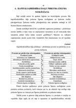 Diplomdarbs 'SIA daļu pirkuma līguma tiesiskais regulējums un praktiskais pielietojums', 48.
