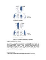 Prezentācija 'Cilvēka ģenētika', 5.
