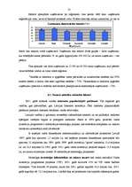 Referāts 'Konkurence mazumtirzdniecībā', 25.