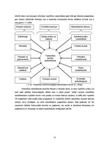 Referāts 'Tūrisma attīstība Ķeguma novadā', 12.