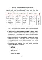 Referāts 'Tūrisma attīstība Ķeguma novadā', 21.