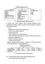 Referāts 'Tūrisma attīstība Ķeguma novadā', 24.