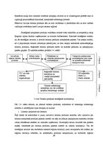 Referāts 'Tūrisma attīstība Ķeguma novadā', 26.