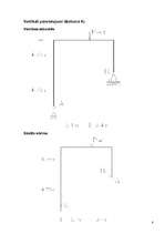 Konspekts 'Statiski noteicamu rāmju pārvietojumu noteikšana', 8.