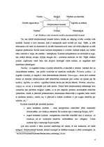 Konspekts 'Starptautiskā mārketinga vide', 4.