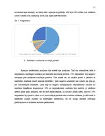 Referāts 'Potenciālās reklāmas efektivitāte sociālajos portālos Latvijā', 11.