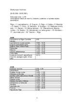 Konspekts 'Tūrisma maršruts pa Latviju', 4.