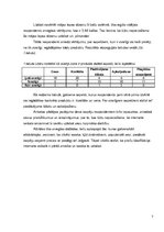 Referāts 'Kvantitatīvs pētījums, tirgus analīzē un prognozēšana interneta veikalam', 7.