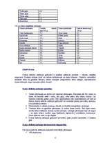 Konspekts 'Dzelzs deficīta anēmija', 4.