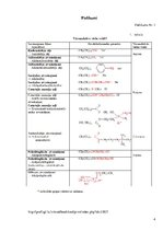 Referāts 'Trauku mazgāšanas līdzekļi', 10.